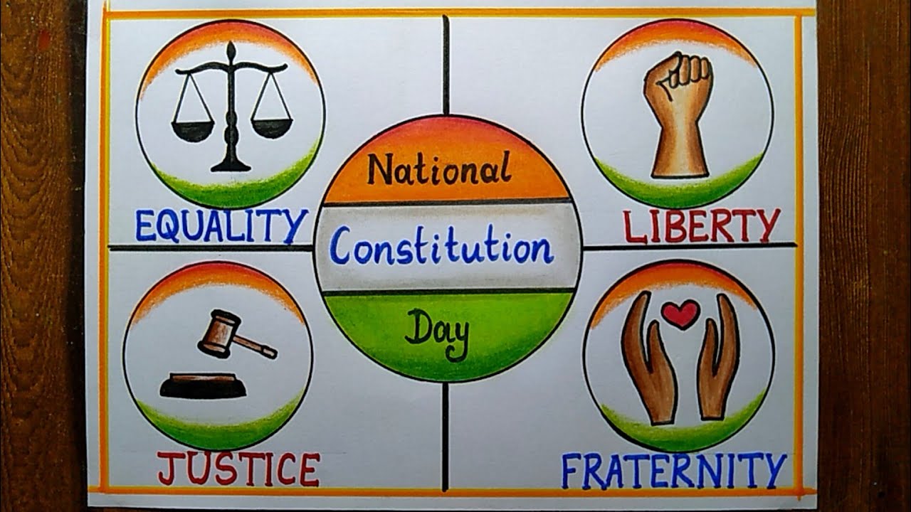 Let's teach our children fundamental rights and duties | Let's teach our  children fundamental rights and duties