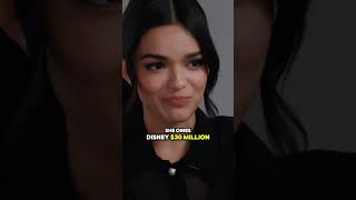 Famous #foryou #fyp #usa #celebrity #celebritynews #Shorts #celebfocus2333 Wealth