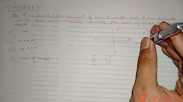 A particle has displacement of 12 m towards east and 5 m towards north then 6 m vertically upwar...