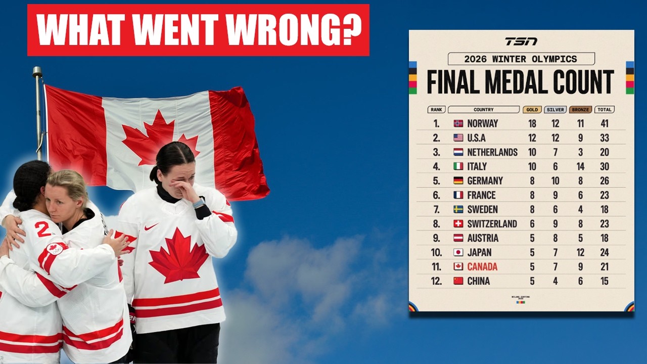Thumbnail for Did Canada Fail at the 2026 Olympics? The Real Sports Funding Crisis