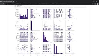 The Spark Foundation Grip December Task 3   Exploratory Data Analysis   Retail