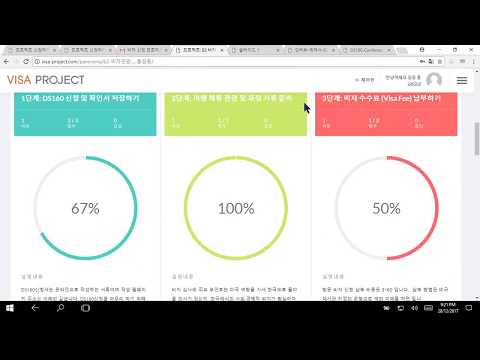 visa project tutorial