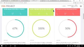 visa project tutorial