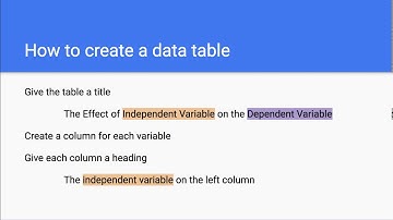 Creating Data Tables