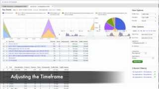 Network Traffic Analysis