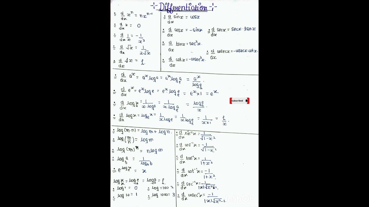 Differentiation Class 12 IIT JEE/NEET , Academic formula sheet 