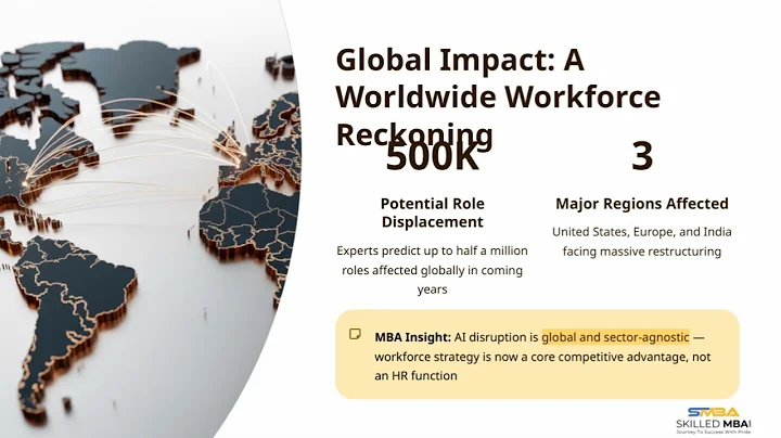 The AI Workforce Reset: How Smart Leaders Are Restructuring to Win in the 2025 AI Era