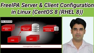 FreeIPA Server & Client Configuration in CentOS 8 | Install & Configure FreeIPA in Linux