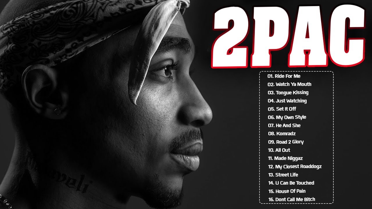 2PAC 2021 Best Of Gangster Rap Music Nonstop - Old School Hip Hop Rap Mix - Tupac Best Songs