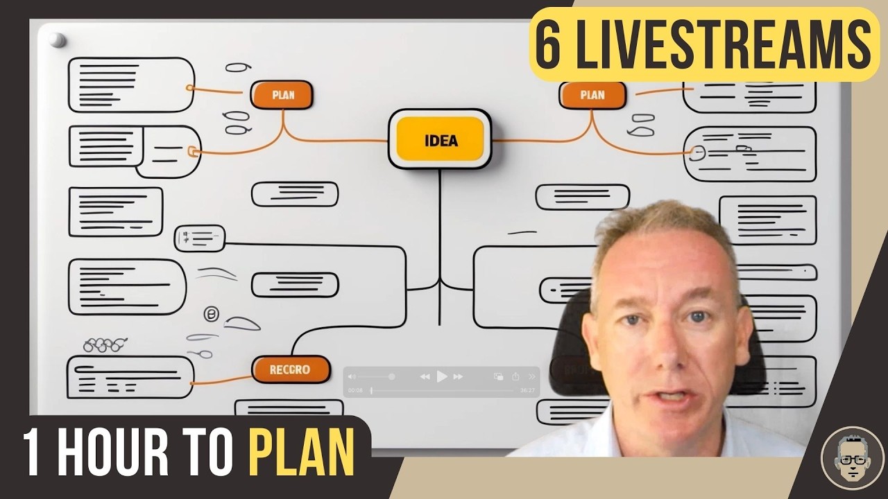This Simple Workflow Made Me a Live Streaming MACHINE in 2025 - YouTube