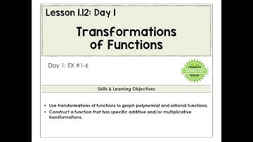 1.12-A Transformations of Functions Video