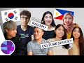 FILIPINOS LIVING IN KOREA (Culture Shocks, Racism?) 🇵🇭🇰🇷 | EL's Planet