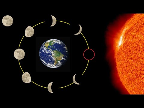 Video: Wie entstehen Mondphasen?
