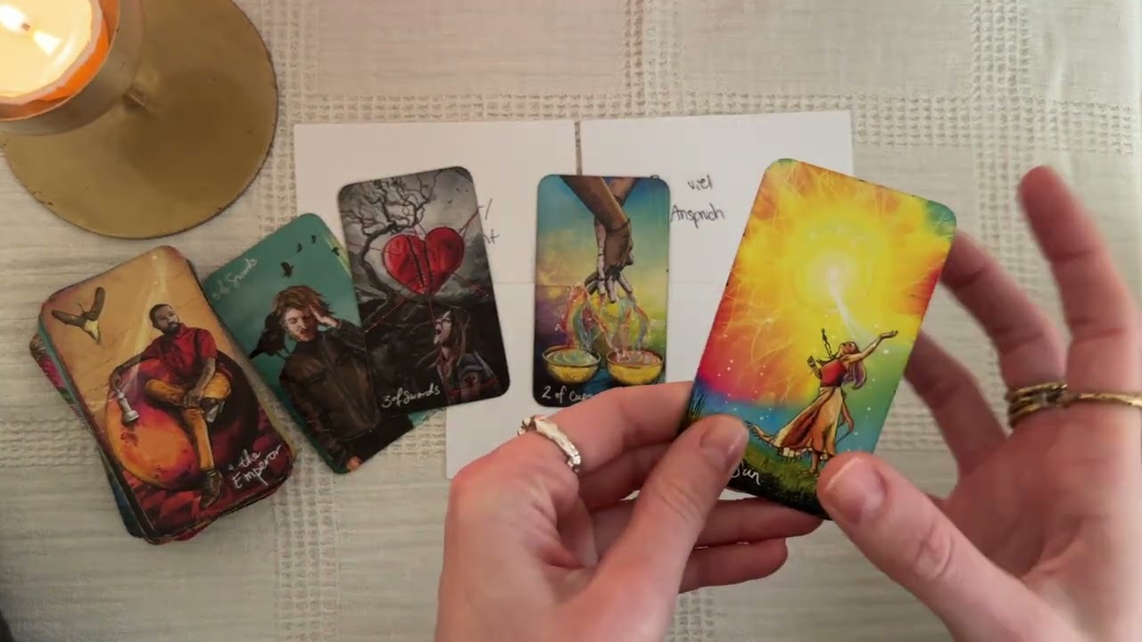 Eure aktuelle Situation 💫💜💕⭐️☀️