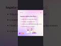 Day - 20 Angular Custom Directives #youtubeshorts #angular #coding #subscribe #angulardeveloper