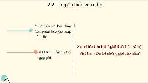 So sánh hai cuộc khai thác thuộc địa