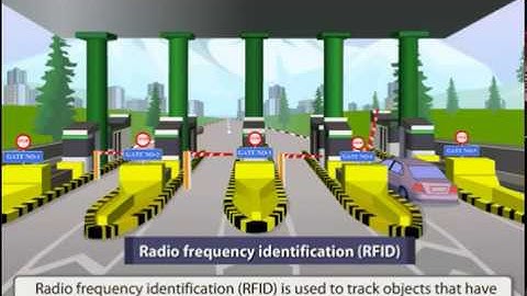 input device  in details part 2