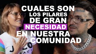 Que es Jaco Impact? Yorgina te lo explica en Raices Podcast