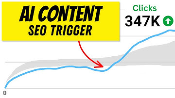 Master SEO in Minutes: AI + Sheets = #1 Google Ranking Articles!