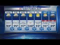 NBC 23 Sunday Newscast Weather 5/5/2024