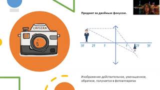 Построение изображения в линзах. 9 Класс.