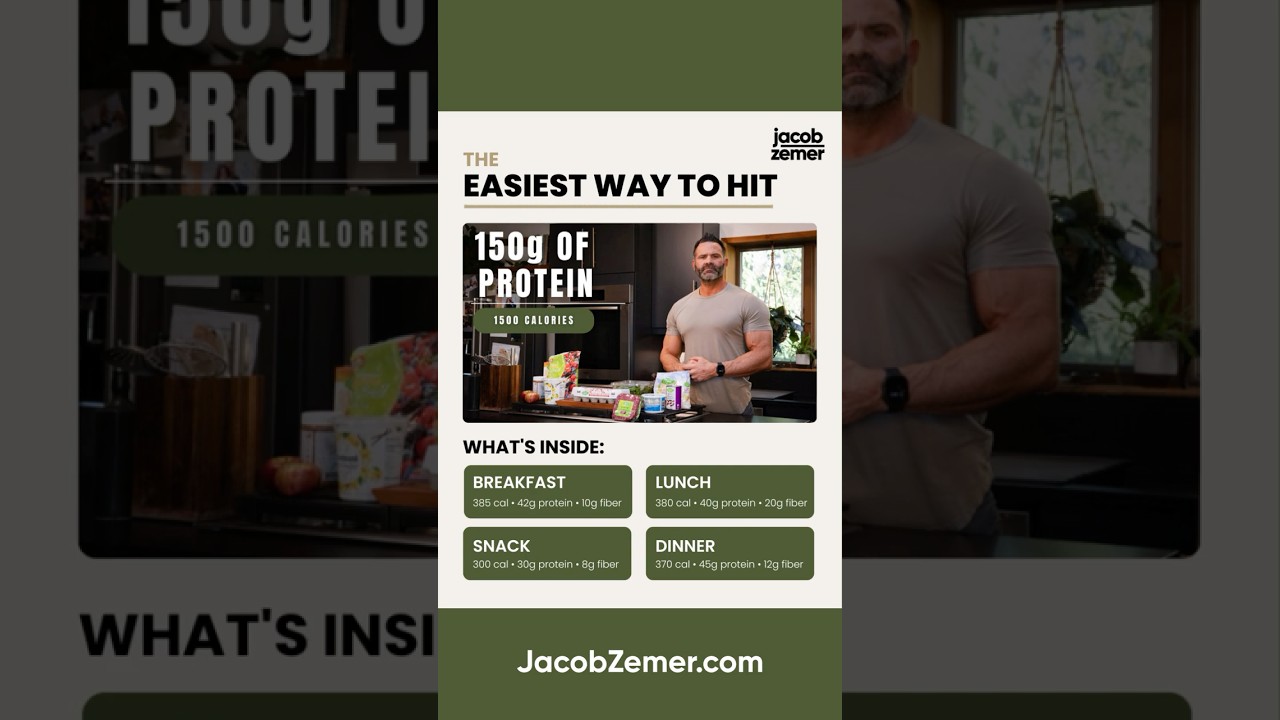 150g Protein in 1,500 Calories