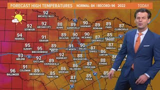 DFW Weather: Air quality alert and temperature forecast