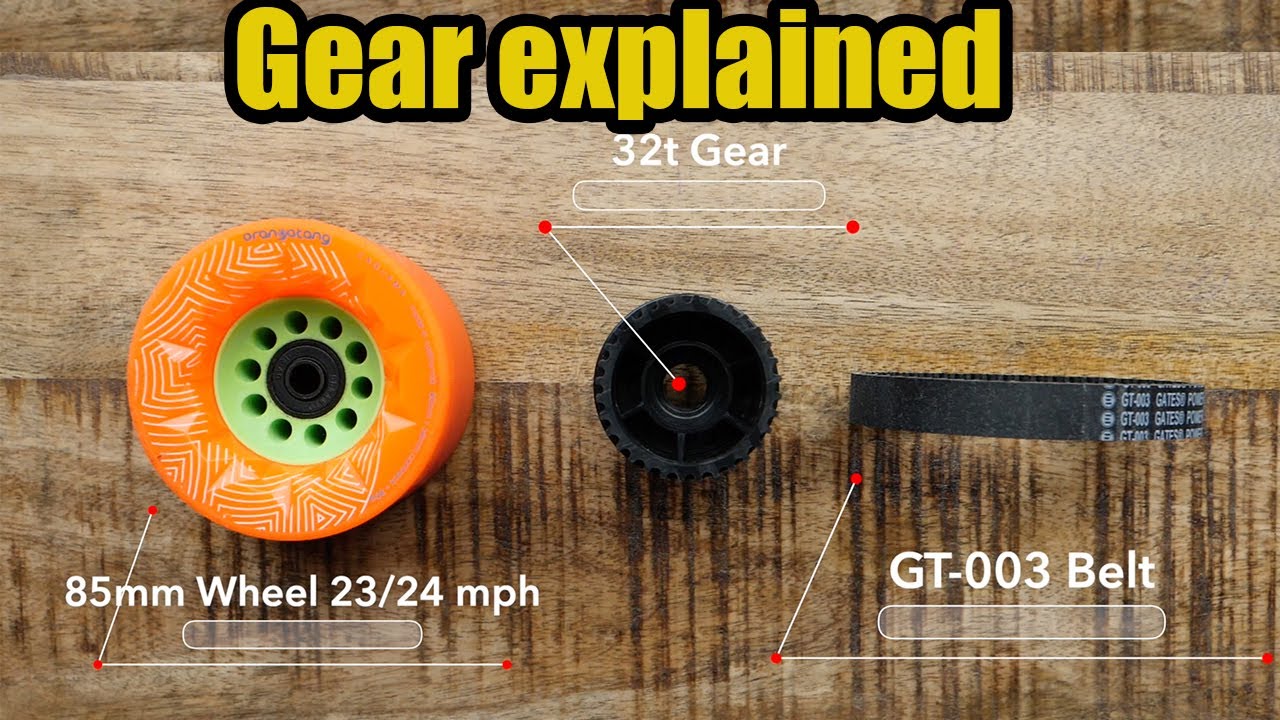 Electric skateboard gears explained YouTube