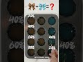 “Warm Brown &amp; Deep Turquoise | 🩵🤎 #MinimalAesthetic #canada  #UK #Australia #Germany #colorUSA