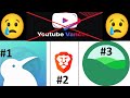 3 Alternatives to YouTube Vanced - All Legal &amp; Legitimate .... WTH Happened!? YouTube Vanced 2.0?
