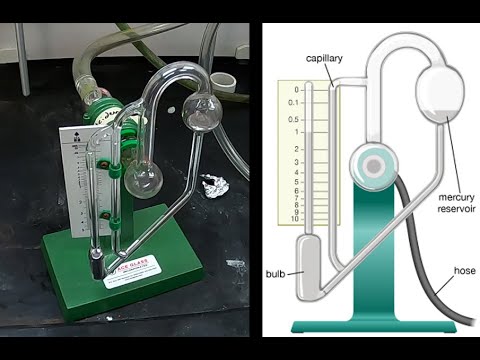 Mcleod Vacuum Gauge Price