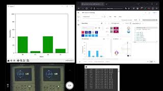 QUBIT Measurement on two QUBITs