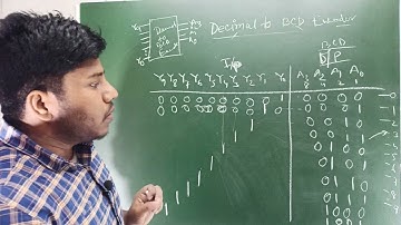 Decimal to BCD encoder || Combination Circuit || Digital Logic Design || Important for Exam