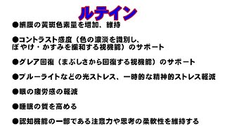 機能性関与成分：ルテインの届出状況と効果の説明。網膜の黄斑色素量を増加維持。コントラスト感度（色の濃淡識別、ぼやけ・かすみを緩和する視機能）サポート。ブルーライト光ストレス、一時的精神的ストレス軽減。