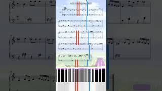 Free Piano Sheet Dance of the Sugar Plum Fairy