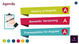 About Angular | ANGULAR 10 Framework | Web Application Development | 02 | RISESHINEKG2PG