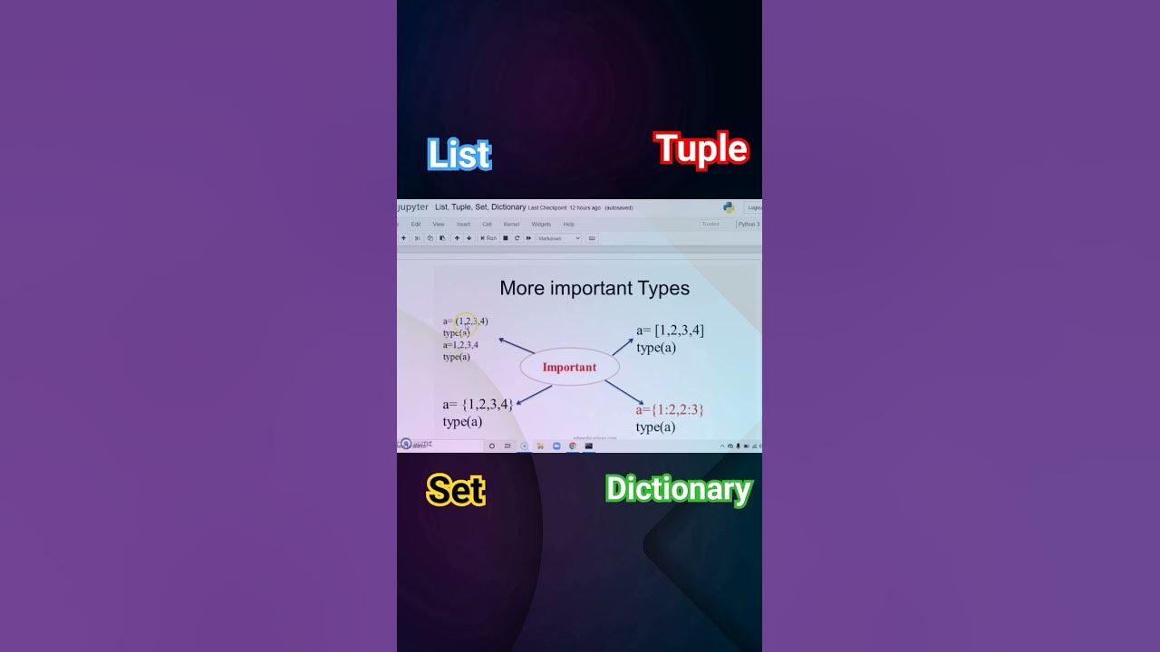 list | tuple | set | dictionary | python learning #shorts #python #list ...