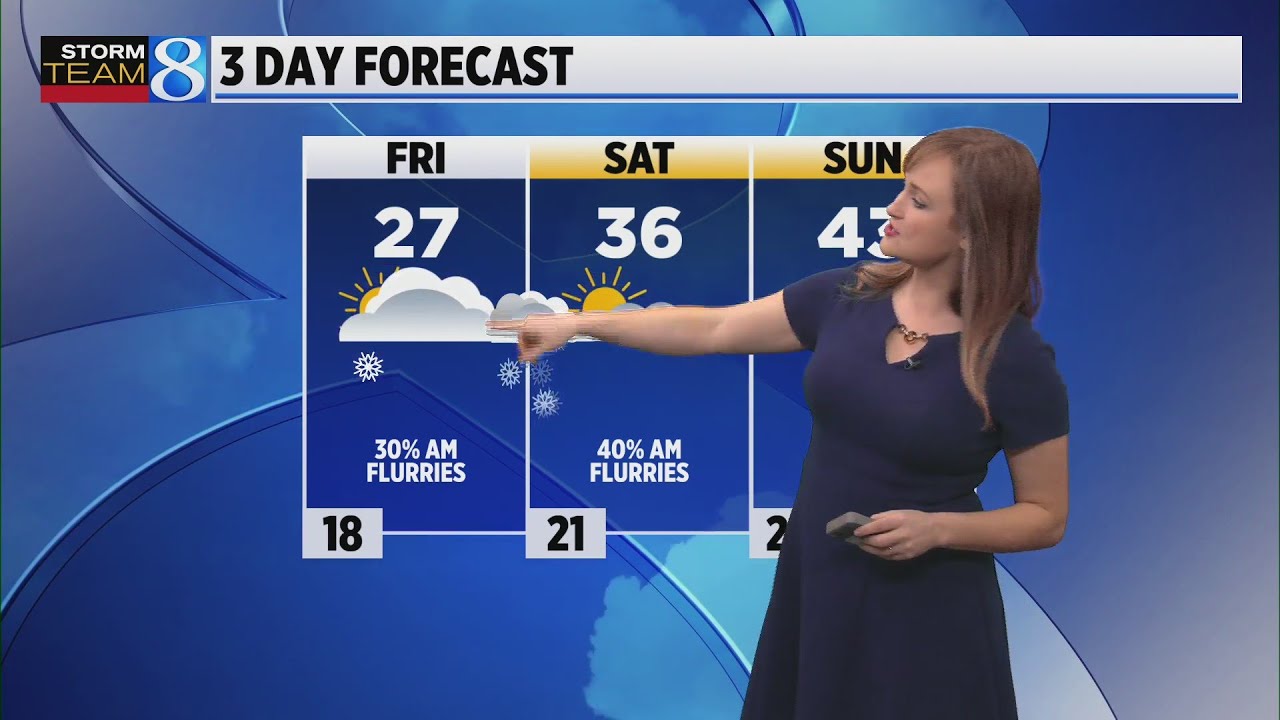 Storm Team 8 Forecast, 11 p.m.: 022323 - YouTube