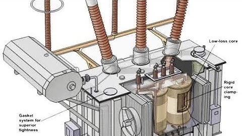 Ep-1## Introduction # Transformer Mechanical Designing ##