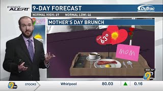 First Alert: Weather Now - The Next Nine for Friday, May 9