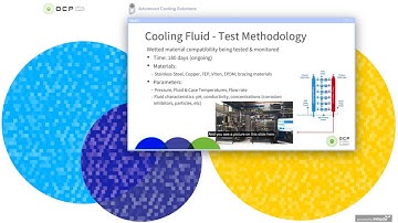 OCP Virtual Summit 2020: Eco System Enabling of Liquid Cooling Ingredients