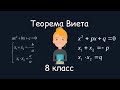 Теорема Виета. Алгебра, 8 класс