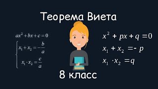 Теорема Виета. Алгебра, 8 класс