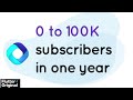 Creating a #flutter Youtube channel from 0 to 100K in one year | Author of FlutterMapp
