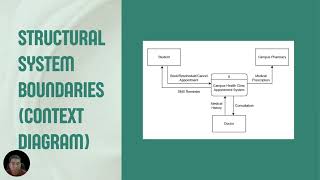 Celebrity MINI PROJECT SOFTWARE ENGINEERING GROUP H Wealth