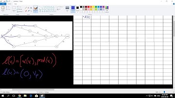 Longest Path Algorithm