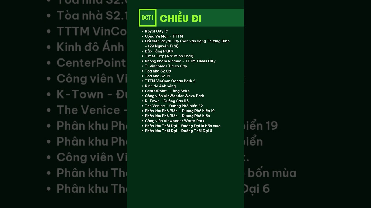 Danh Sách Các Trạm Dừng Của Tuyến 
