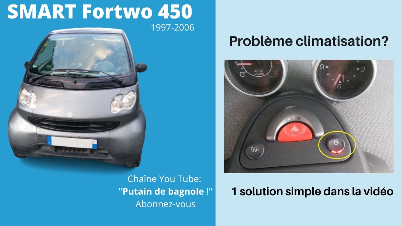 Smart Fortwo 450: problème de climatisation 