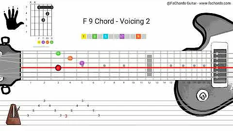 How to play the F9 chord on guitar | Video tabs