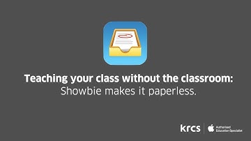 Teaching your class without the classroom: Showbie makes it paperless.